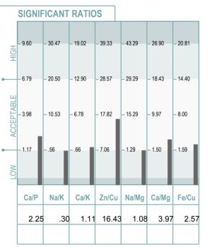 TC-APR-RATIOS-2020.jpg